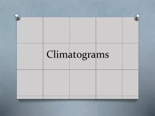 Climatograms