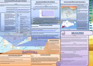 Environmental Effects (Seawater Pollution)