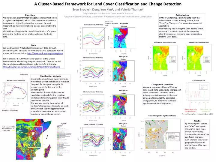 a cluster based framework for land cover classification and change detection