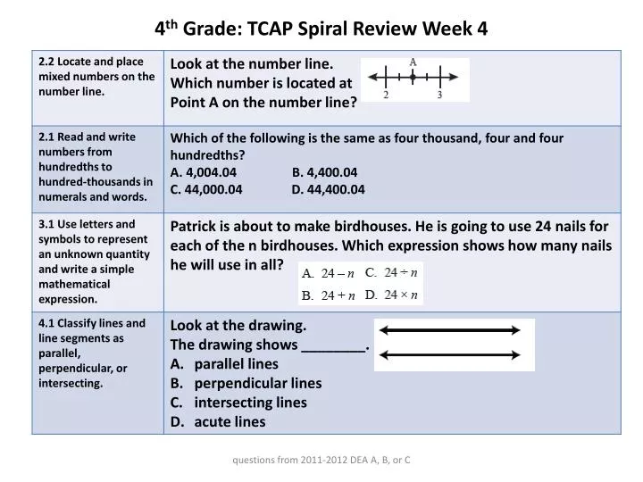 4 th grade tcap spiral review week 4