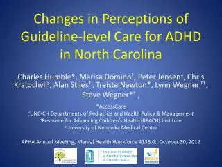 Changes in Perceptions of Guideline-level Care for ADHD in North Carolina