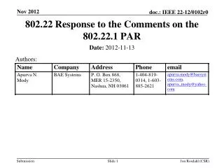 802.22 Response to the Comments on the 802.22.1 PAR