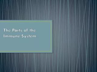 The Parts of the Immune System