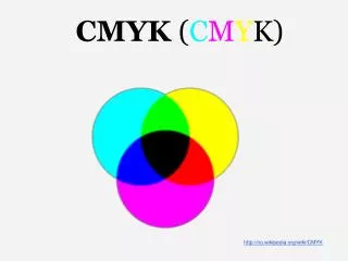 CMYK ( C M Y K)