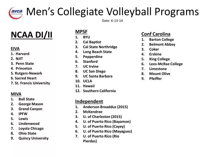 men s collegiate volleyball programs date 6 13 14