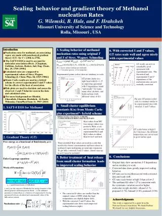 Experimental points show no tendency to scale.