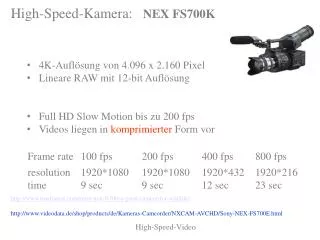 high speed video