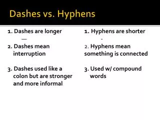 Dashes vs. Hyphens
