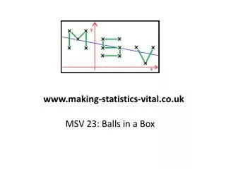 MSV 23: Balls in a Box