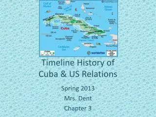 Timeline History of Cuba &amp; US Relations