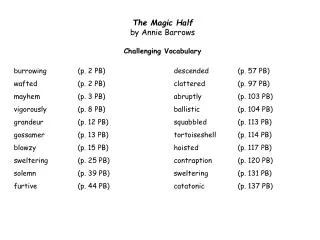 The Magic Half by Annie Barrows Challenging Vocabulary