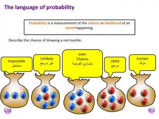 The language of probability