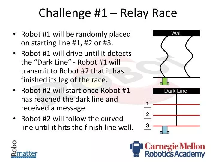 challenge 1 relay race
