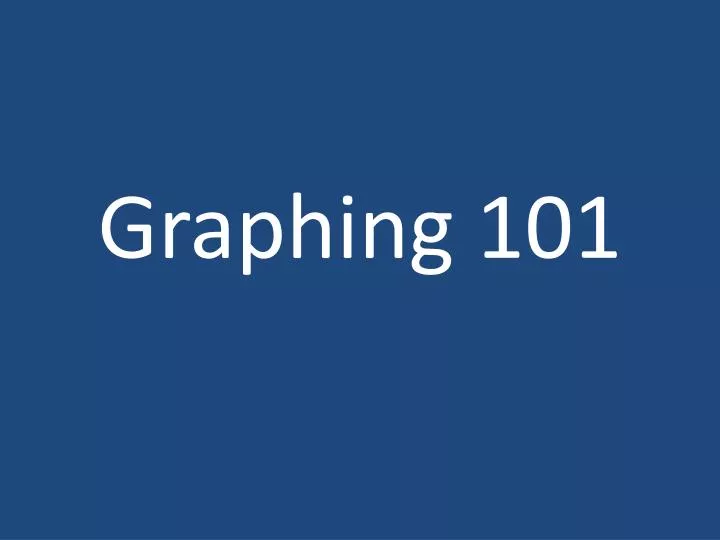 graphing 101