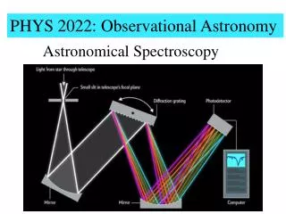 PHYS 2022: Observational Astronomy