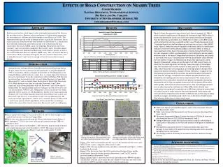 Effects of Road Construction on Nearby Trees Conor Madison
