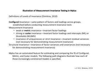 Illustration of Measurement Invariance Testing in Mplus