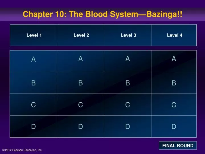 chapter 10 the blood system bazinga