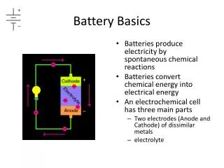 Battery Basics