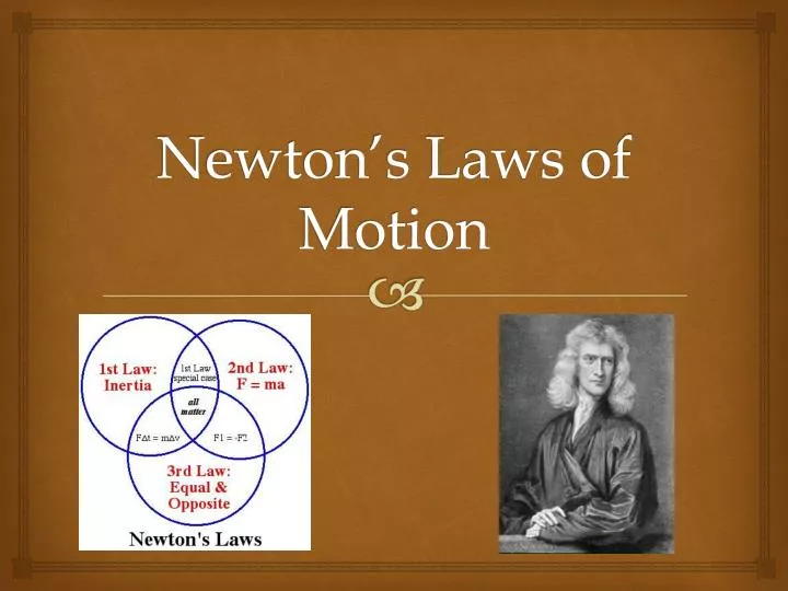 newton s laws of motion