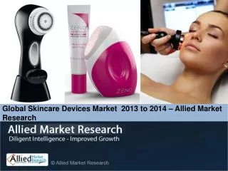 Global Skincare Devices Market (Types, Applications and Geog