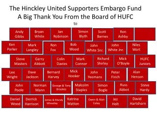 the hinckley united supporters embargo fund a big thank you from the board of hufc to