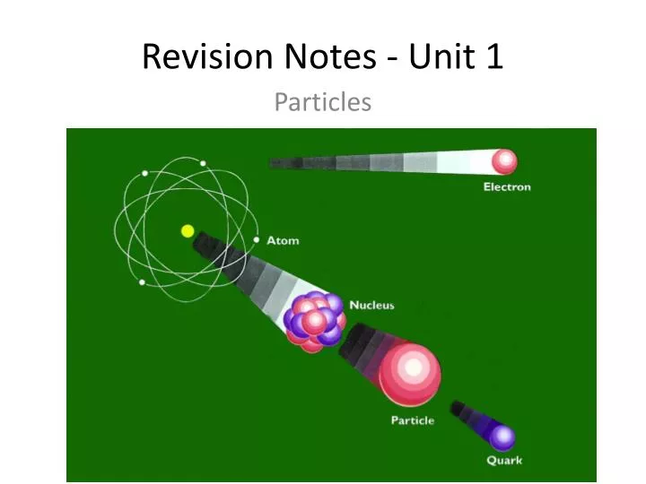 revision notes unit 1