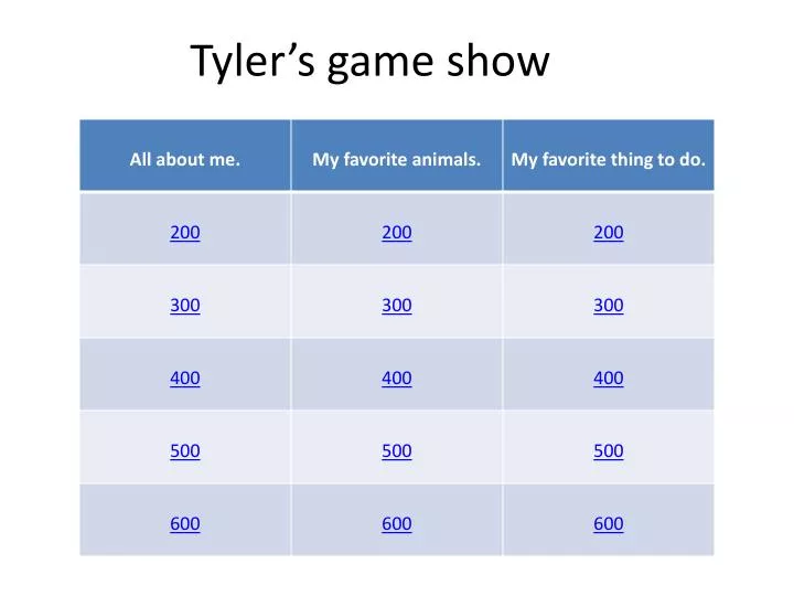tyler s game show