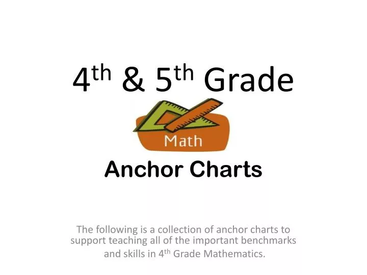 4 th 5 th grade anchor charts