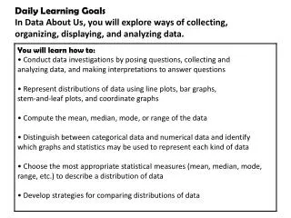 What is the question being asked? What organization of the data can help me analyze the data?