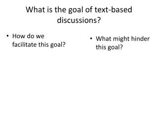 What is the goal of text-based discussions?