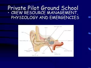 Private Pilot Ground School