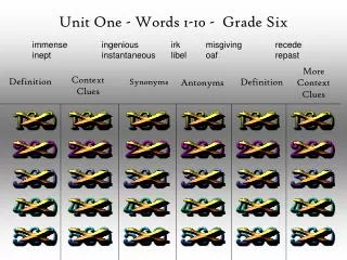 Unit One - Words 1-10 - Grade Six