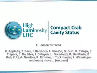 Compact Crab Cavity Status
