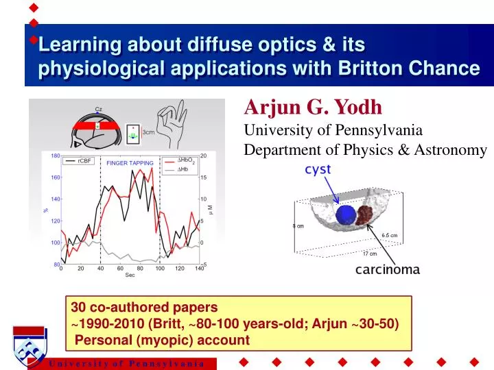 learning about diffuse optics its physiological applications with britton chance