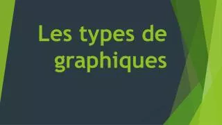 les types de graphiques