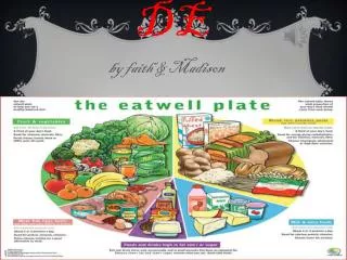 Eat wellguide