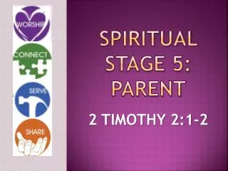 Spiritual stage 5: parent