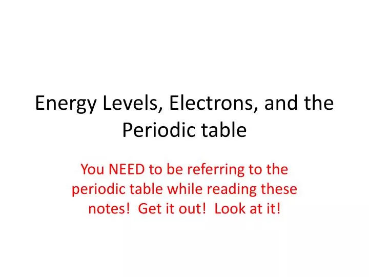 energy levels electrons and the periodic table