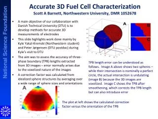 Accurate 3D Fuel Cell Characterization Scott A Barnett, Northwestern University , DMR 1052678