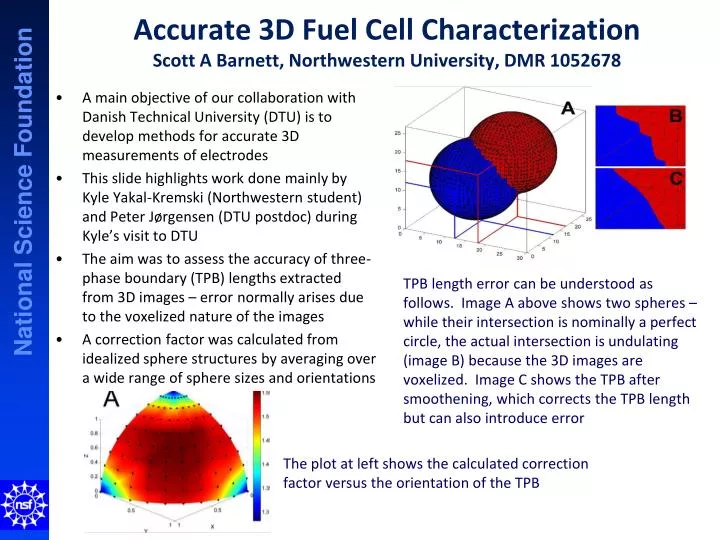 accurate 3d fuel cell characterization scott a barnett northwestern university dmr 1052678