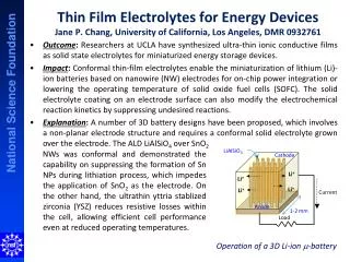 Operation of a 3D Li-ion m -battery