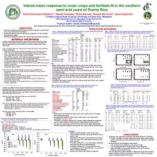 MATERIALS AND METHODS