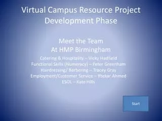 Virtual Campus Resource Project Development Phase Meet the Team At HMP Birmingham