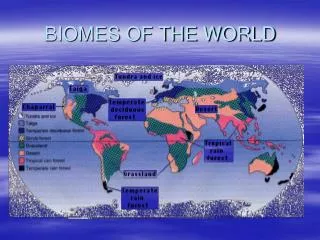 BIOMES OF THE WORLD