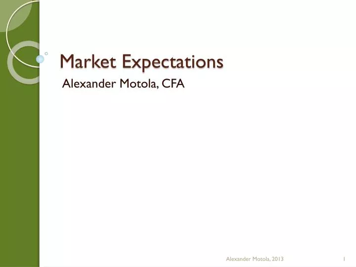 market expectations