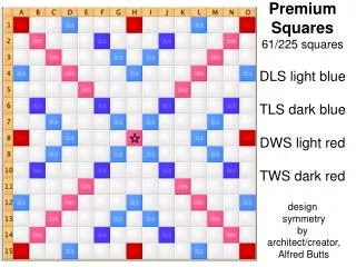 Premium Squares 61/225 squares DLS light blue TLS dark blue DWS light red TWS dark red design