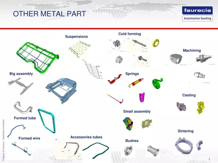 other metal part