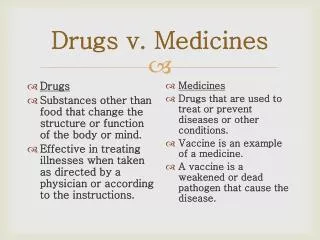 Drugs v. Medicines