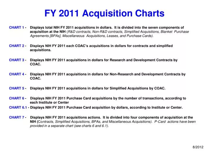 fy 2011 acquisition charts